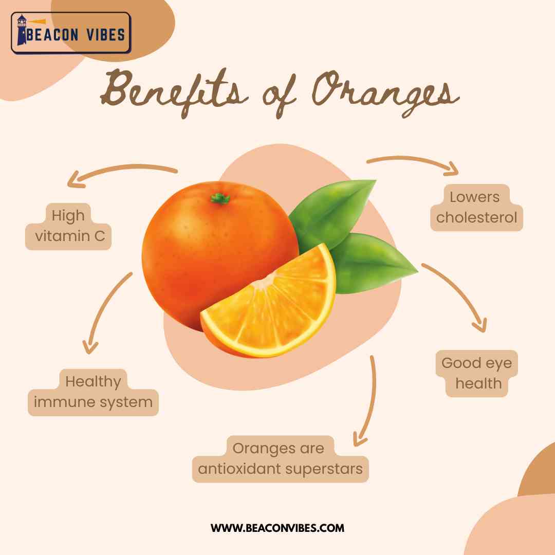 BENEFITS OF ORANGES