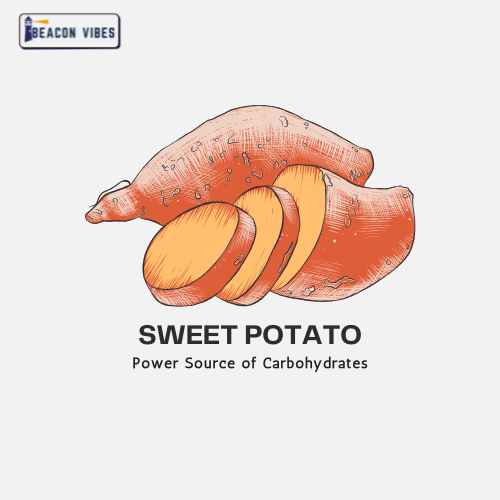 Types of Carbohydrates Good, Bad & Smart Ways to Eat Them